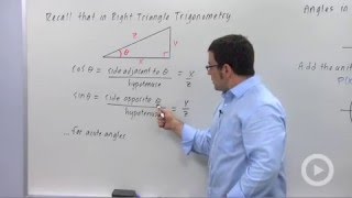 The Definitions of Sine and Cosine [upl. by Cofsky]