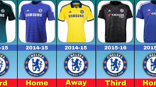 Chelsea FC jersey and logo evolution 1905202425 Chelsea FC home away third fourth kits all [upl. by Reed]