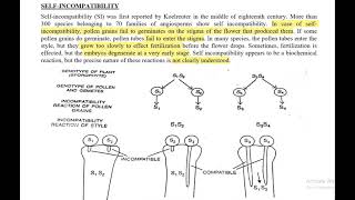 Selfincompatibility in Plants [upl. by Aniaz]