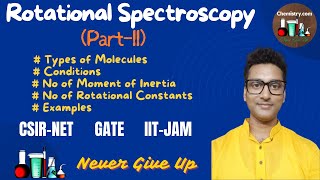 AlChemistry Rotational Spectroscopy Types of molecules point group moment of inertia microwave [upl. by Elin]