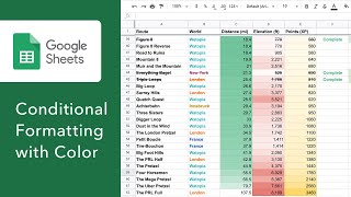 Conditional Formatting with Color Scale using Google Sheets [upl. by Ayle]