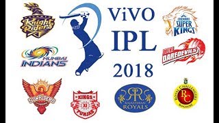 Durex Ad for VIVO IPL 2018  IPL Player 2018  Durex For IPL  Social Diva [upl. by Nimra]