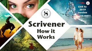 Scrivener A Quick Review of How it Works and Some of its Coolest features [upl. by Ring863]