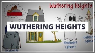 WUTHERING HEIGHTS BY EMILY BRONTE  ANIMATED BOOK SUMMARY [upl. by Raseda172]