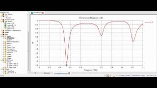 Helical antenna design in CST [upl. by Nalyak243]