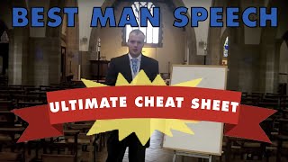 Seven Tips For Writing The Greatest Best Mans Speech  Episode 23 [upl. by Mosley660]