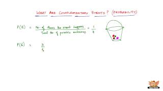 What are complementary events in probability [upl. by Karmen]