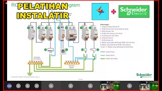 WEBINAR PT SCHNEIDER ELECTRIC BERSAMA KOMUNITAS TEKNIK LISTRIK [upl. by Hanley]