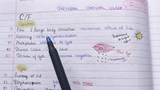 Keratitis Part 2 bacterial corneal ulcer theory notes  AK KHURANA [upl. by Adrial]