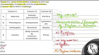 Match the name of the animal ColumnI with one characteristics ColumnII and the phylumclas [upl. by Merissa]