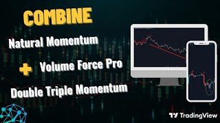 Advanced Momentum trading by combining key indicators for success [upl. by Whitnell]