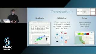 R amp Spark How to Analyze Data Using RStudios Sparklyr by Nathan Stephens [upl. by Idolla]