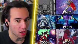 Evolution of Mech Anime Openings [upl. by Satsok734]