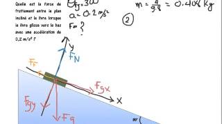 Le plan incliné  Force de frottement [upl. by Nomaid298]