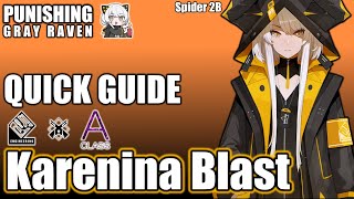 7 Minute Guide to Karenina Blast  Punishing Gray Raven [upl. by Len302]