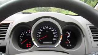 Toyota Fortuner in India 3min Review by TeamBHPcom [upl. by Domph]