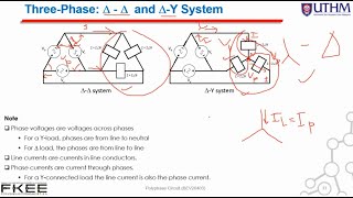 Polyphase Circuit Topic 1  Intro To Polyphase Voltage Generation  Part 34 [upl. by Caressa693]