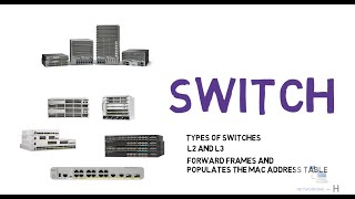 Switch  Types of switches  L2 and L3 switch  switch models explained Free CCNA 200301 [upl. by Goldina]