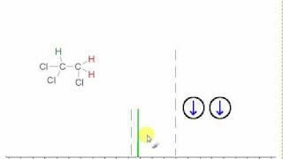 4ii NMR spectroscopy  Coupling [upl. by Gannon]