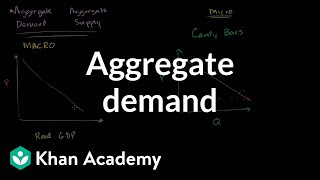 Aggregate demand  Aggregate demand and aggregate supply  Macroeconomics  Khan Academy [upl. by Daven]