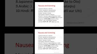 Nausea amp Vomiting in Ten Languages [upl. by Otsuaf154]