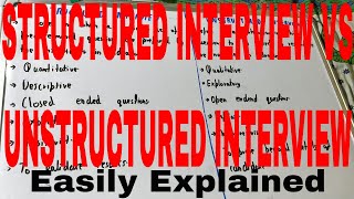 Structured vs Unstructured InterviewDifference between structured and unstructured interview [upl. by Klusek]