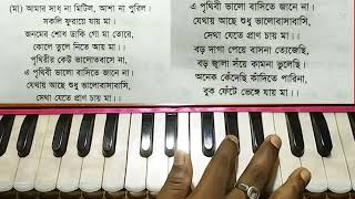 Amar Shad Na Mitilo videoআমার সাধ না মিটিলো bipul kumarsanu [upl. by Airahcaz]