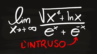 LIMITE con gli INFINITI  Esercizi in CLASSE  Parte 1  MATEMATICA Step By Step [upl. by Akinuahs]