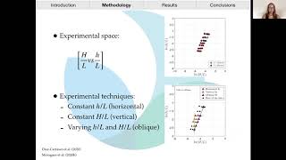 Session 120  Maria Moragues BULK DISSIPATION AND FLOW CHARACTERISTICS IN CUBE ARMORED BREAKWATERS [upl. by Valdes888]