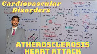 Cardiovascular disorders  Atherosclerosis Arteriosclerosis and Heart attack  Biology 9th and 11th [upl. by Molohs]