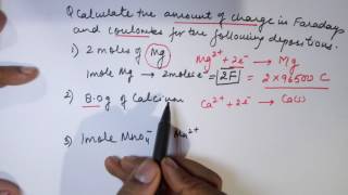 Faradays first law with numericals by Seema Makhijani [upl. by Donelu241]