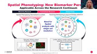 Spatial Phenotyping with Opal from Manual to Automated Multiplex Staining [upl. by Elik]