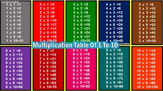 Multiplication Table 1 to 10Table Of 1 to 10Maths TablesMultiplication TablesTimes TablePahada [upl. by Chapland171]