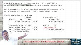 CA foundation Issue of Shares Part 2 [upl. by Pokorny466]