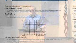 Resistors Resistors 101 An Overview of Technologies and Terminology [upl. by Hull]