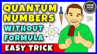 Quantum Numbers  What are the 4 Quantum Numbers Chemistry [upl. by Novahc]