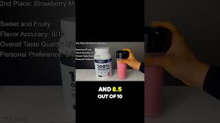 Top Transparent Labs Protein Flavors Water Test Edition [upl. by Ahsekal109]