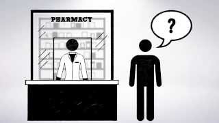 How Does Health Insurance Cover Your Medicines Learn the Basics [upl. by Shina453]