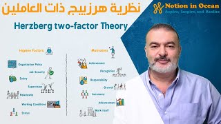 Herzberg twofactor Theory Ar نظرية هرزبيج ذات العاملين [upl. by Terrej173]