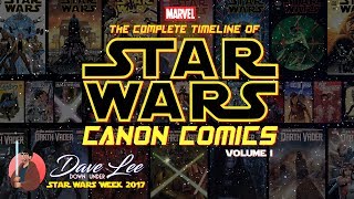 Star Wars Comics The Complete Canon Timeline [upl. by Herbst883]