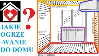 14 Ogrzewanie kaloryfery vs podłogówka vs ścienne vs klimatyzatory vs sufitowe vs [upl. by Euqnom708]