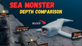 Deep Sea Monsters Depth Comparison  Ocean Depth Comparison [upl. by Rahr187]