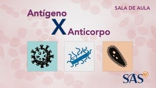 Antígeno X Anticorpo [upl. by Intruok288]