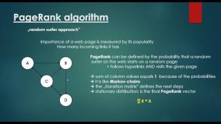 PageRank Algorithm  Random Surfer Model [upl. by Shultz]