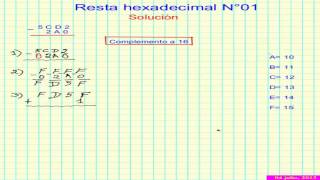 Resta hexadecimal N° 01  Complemento a 16 [upl. by Anitnas]