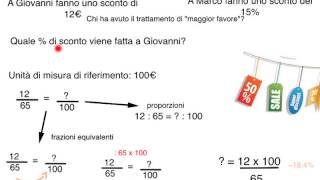 Percentuali 2 parte calcolare il tasso percentuale [upl. by Ignaz96]