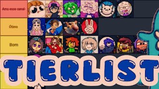 TierList de youtubers de animação [upl. by Bonneau380]