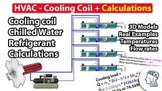 HVAC  Cooling coil  Calculations ❄️❄️❄️ [upl. by Aislehc]