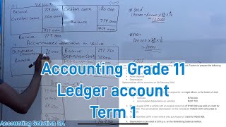 Grade 11 Accounting Term 1  Ledger Accounts  Fixed Assets  Depreciation Calculations [upl. by Briant]