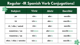 Learn How to Conjugate Regular IR Verbs in Spanish in the Present Tense😊🇪🇸 [upl. by Libbna]